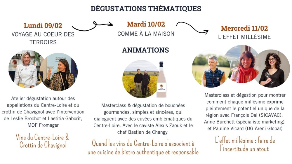 Animations Wine Paris 2026